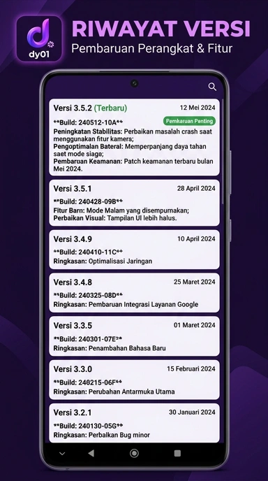 Riwayat Versi dy01 untuk Pengguna Android Indonesia